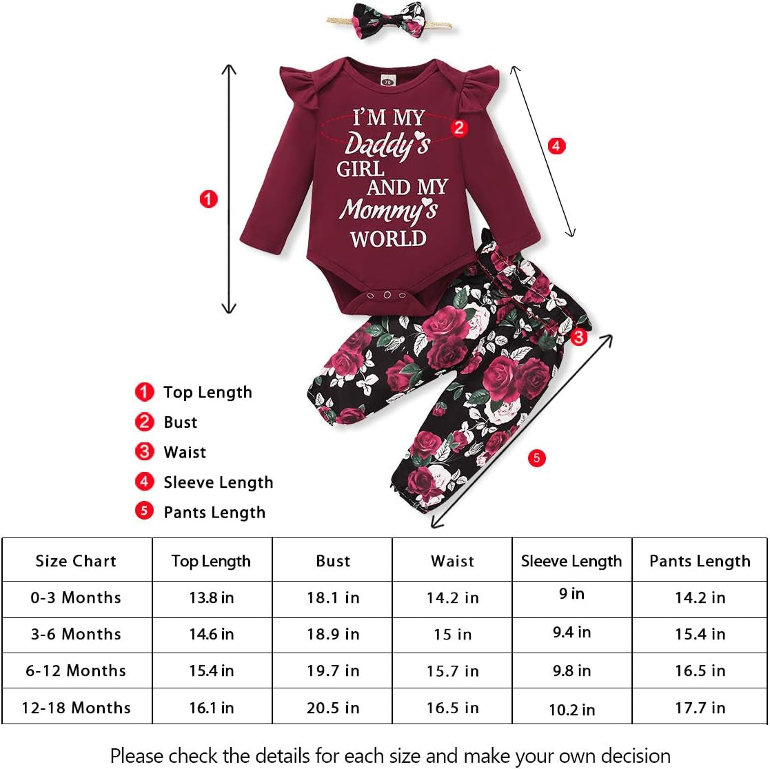 Baby Girl Clothes Toddler Girl Floral Ruffle Sleeve Shirt Pant Sets 3 Pieces Fall Winter Clothing for Girl Gifts 0-4T